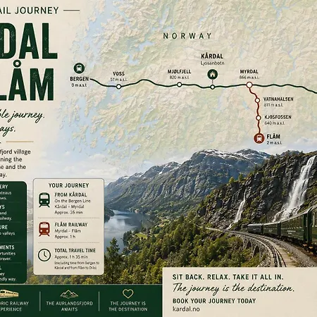 Kardal Fjellstove Hotel